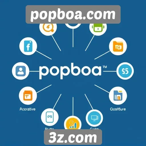 Guia completo das funcionalidades do Popboa.com